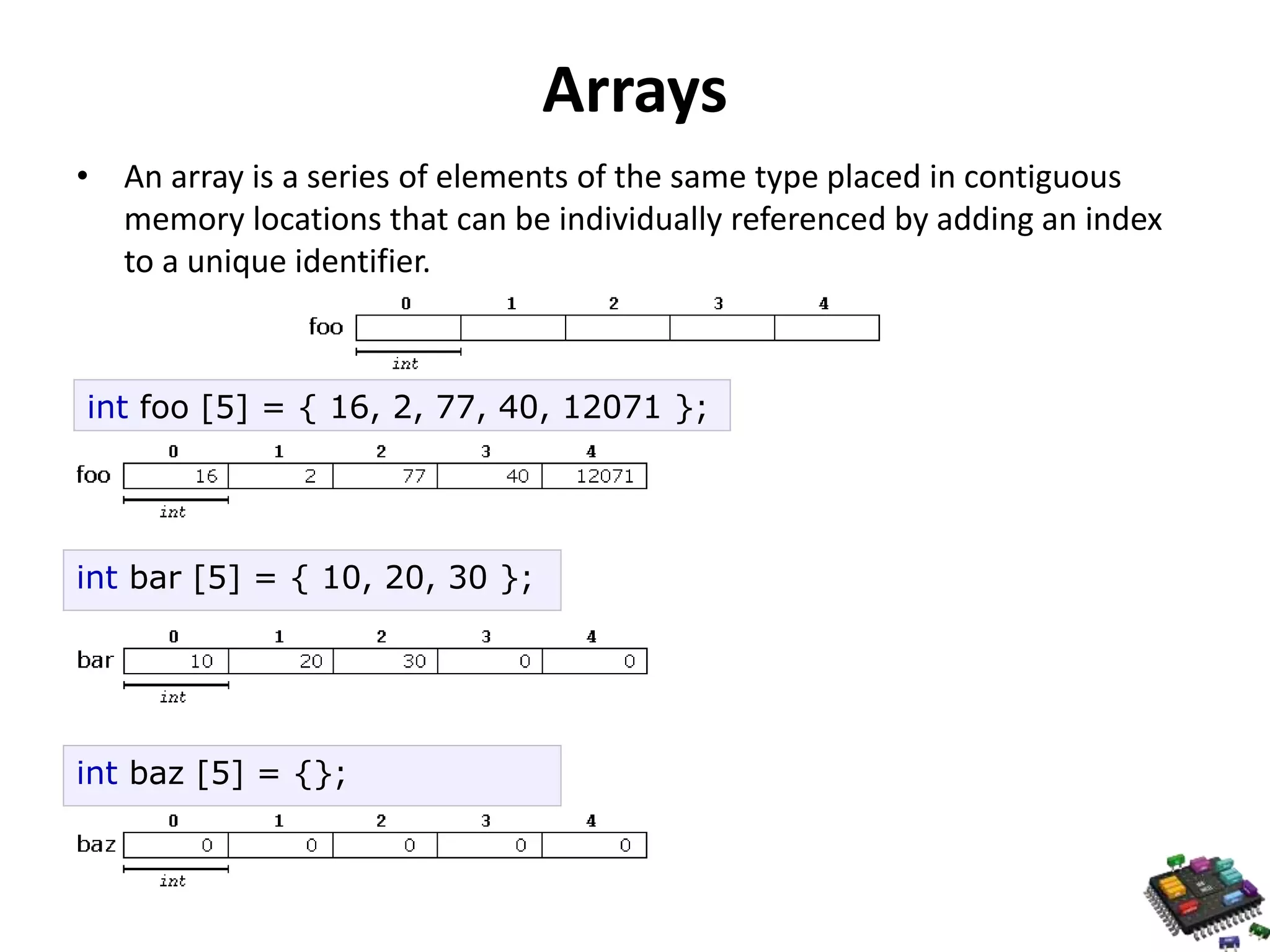 Arrays • An array is a series of elements of the same type placed in contiguous memory locations that can be individually referenced by adding an index to a unique identifier. int foo [5] = { 16, 2, 77, 40, 12071 }; int bar [5] = { 10, 20, 30 }; int baz [5] = {}; 