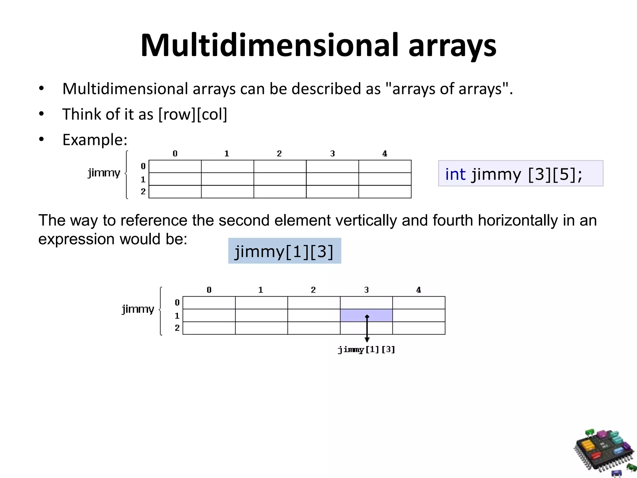 Multidimensional arrays • Multidimensional arrays can be described as "arrays of arrays". • Think of it as [row][col] • Example: int jimmy [3][5]; The way to reference the second element vertically and fourth horizontally in an expression would be: jimmy[1][3] 