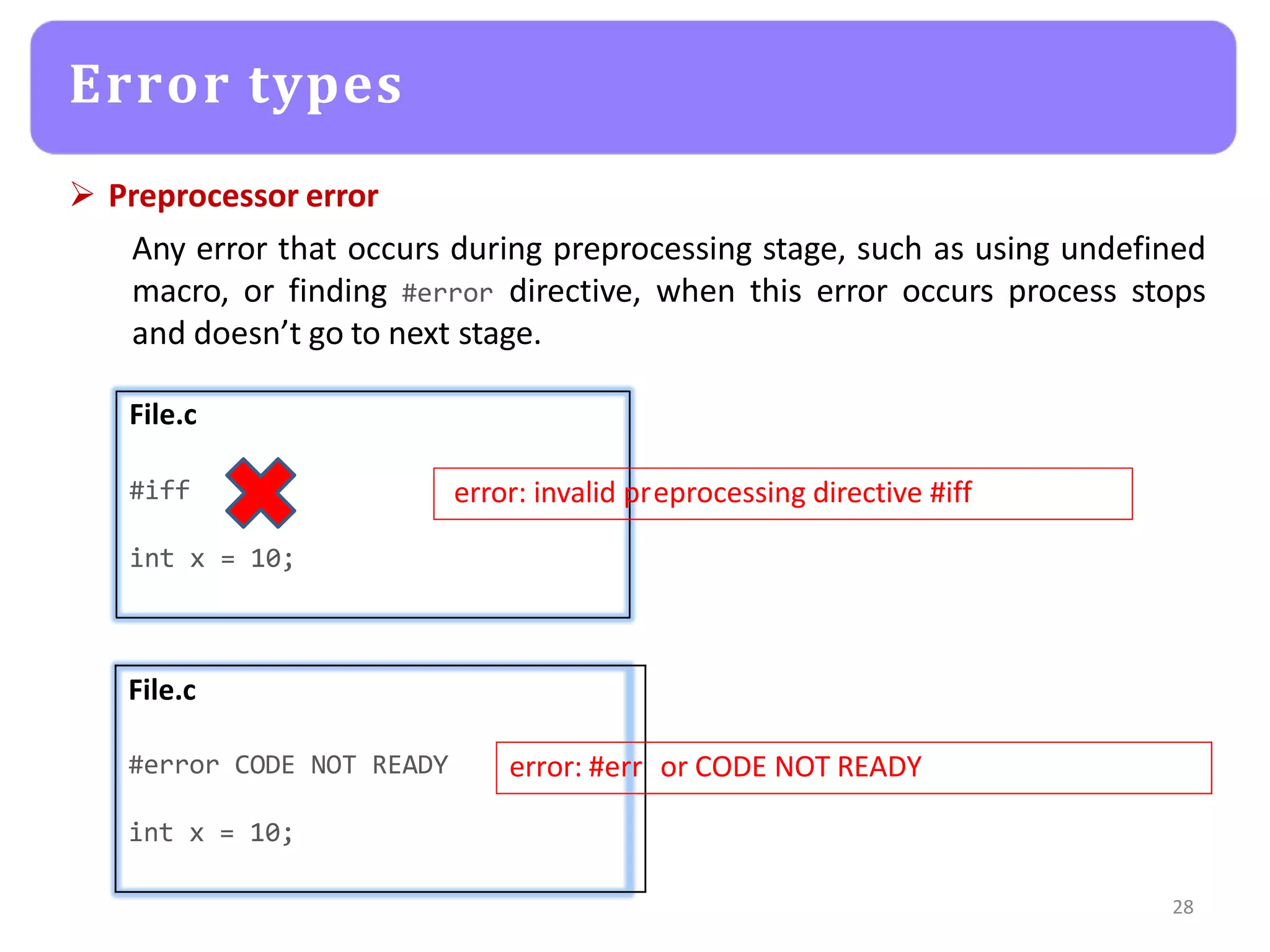 Error types
 Preprocessor error
Any error that occurs during preprocessing stage, such as using undefined
macro, or finding #error directive, when this error occurs process stops
and doesn’t go to next stage.
File.c
#iff
int x = 10;
error: invalid preprocessing directive #iff
File.c
#error CODE NOT READY error: #err or CODE NOT READY
int x = 10;
28
 