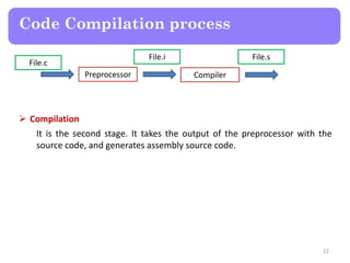 Code Compilation process
22
Preprocessor Compiler
File.c
File.i File.s
 Compilation
It is the second stage. It takes the output of the preprocessor with the
source code, and generates assembly source code.
 