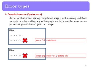  Compilation error (Syntax error)
Any error that occurs during compilation stage , such as using undefined
variable or miss spelling any of language words, when this error occurs
process stops and doesn’t go to next stage.
29
Error types
File.c
int x = 10;
int y = x3; error: 'x3' undeclared
File.c
int x = 10 error: expected ',' or ';' before 'int'
 