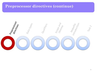 Preprocessor directives (continue)
4
 