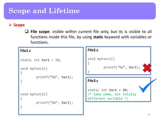  Scope
 File scope: visible within current file only, but its is visible to all
functions inside this file, by using static keyword with variables or
functions.
60
Scope and Lifetime
File1.c
static int Var1 = 50;
void myFunc1()
{
printf(‚%d‛, Var1);
}
void myFunc2()
{
printf(‚%d‛, Var1);
}
File2.c
void myFunc3()
{
printf(‚%d‛, Var1);
}
File3.c
static int Var1 = 20;
/* Same name, but totally
different variable */
 