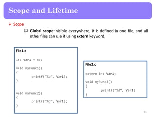  Scope
 Global scope: visible everywhere, it is defined in one file, and all
other files can use it using extern keyword.
61
Scope and Lifetime
File1.c
int Var1 = 50;
void myFunc1()
{
printf(‚%d‛, Var1);
}
void myFunc2()
{
printf(‚%d‛, Var1);
}
File2.c
extern int Var1;
void myFunc3()
{
printf(‚%d‛, Var1);
}
 