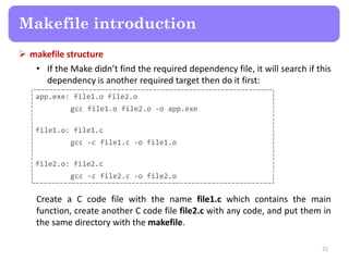  makefile structure
• If the Make didn’t find the required dependency file, it will search if this
dependency is another required target then do it first:
72
Makefile introduction
app.exe: file1.o file2.o
gcc file1.o file2.o -o app.exe
file1.o: file1.c
gcc -c file1.c -o file1.o
file2.o: file2.c
gcc -c file2.c -o file2.o
Create a C code file with the name file1.c which contains the main
function, create another C code file file2.c with any code, and put them in
the same directory with the makefile.
 