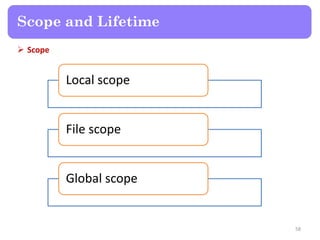  Scope
58
Scope and Lifetime
Local scope
File scope
Global scope
 