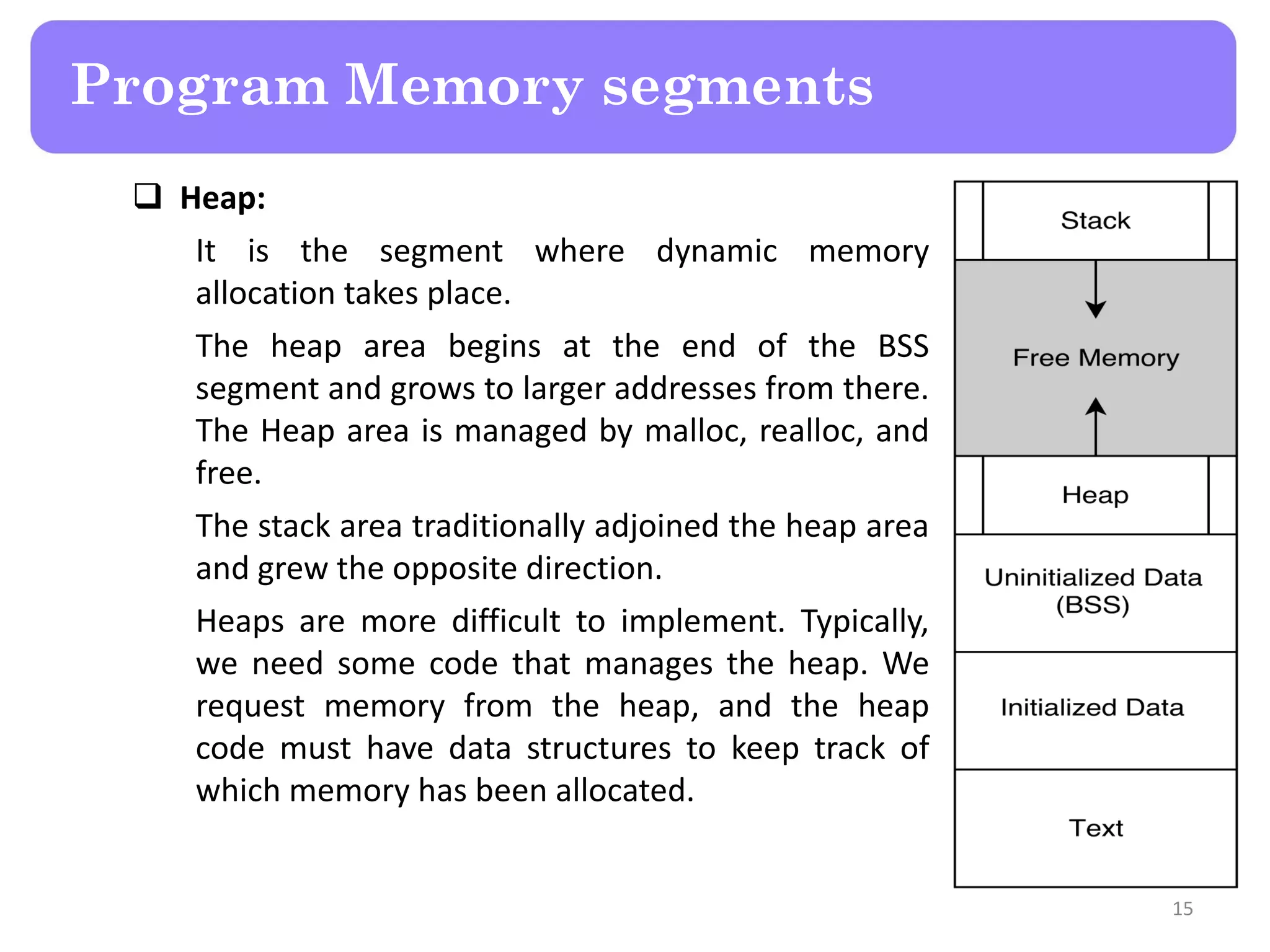  Heap:
It is the segment where dynamic memory
allocation takes place.
The heap area begins at the end of the BSS
segment and grows to larger addresses from there.
The Heap area is managed by malloc, realloc, and
free.
The stack area traditionally adjoined the heap area
and grew the opposite direction.
Heaps are more difficult to implement. Typically,
we need some code that manages the heap. We
request memory from the heap, and the heap
code must have data structures to keep track of
which memory has been allocated.
15
Program Memory segments
 