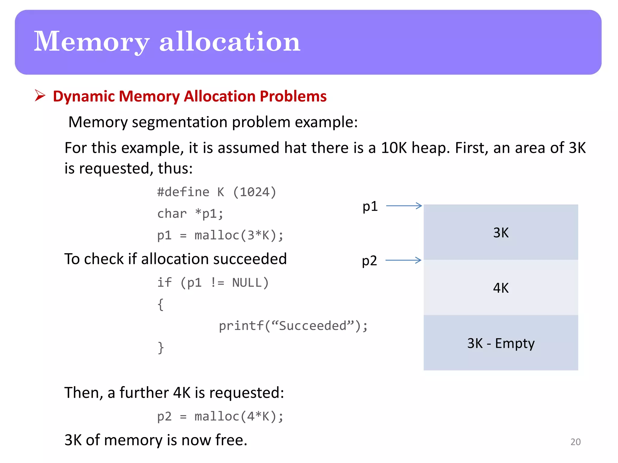  Dynamic Memory Allocation Problems
Memory segmentation problem example:
For this example, it is assumed hat there is a 10K heap. First, an area of 3K
is requested, thus:
#define K (1024)
char *p1;
p1 = malloc(3*K);
To check if allocation succeeded
if (p1 != NULL)
{
printf(“Succeeded”);
}
Then, a further 4K is requested:
p2 = malloc(4*K);
3K of memory is now free. 20
Memory allocation
3K
4K
3K - Empty
p1
p2
 