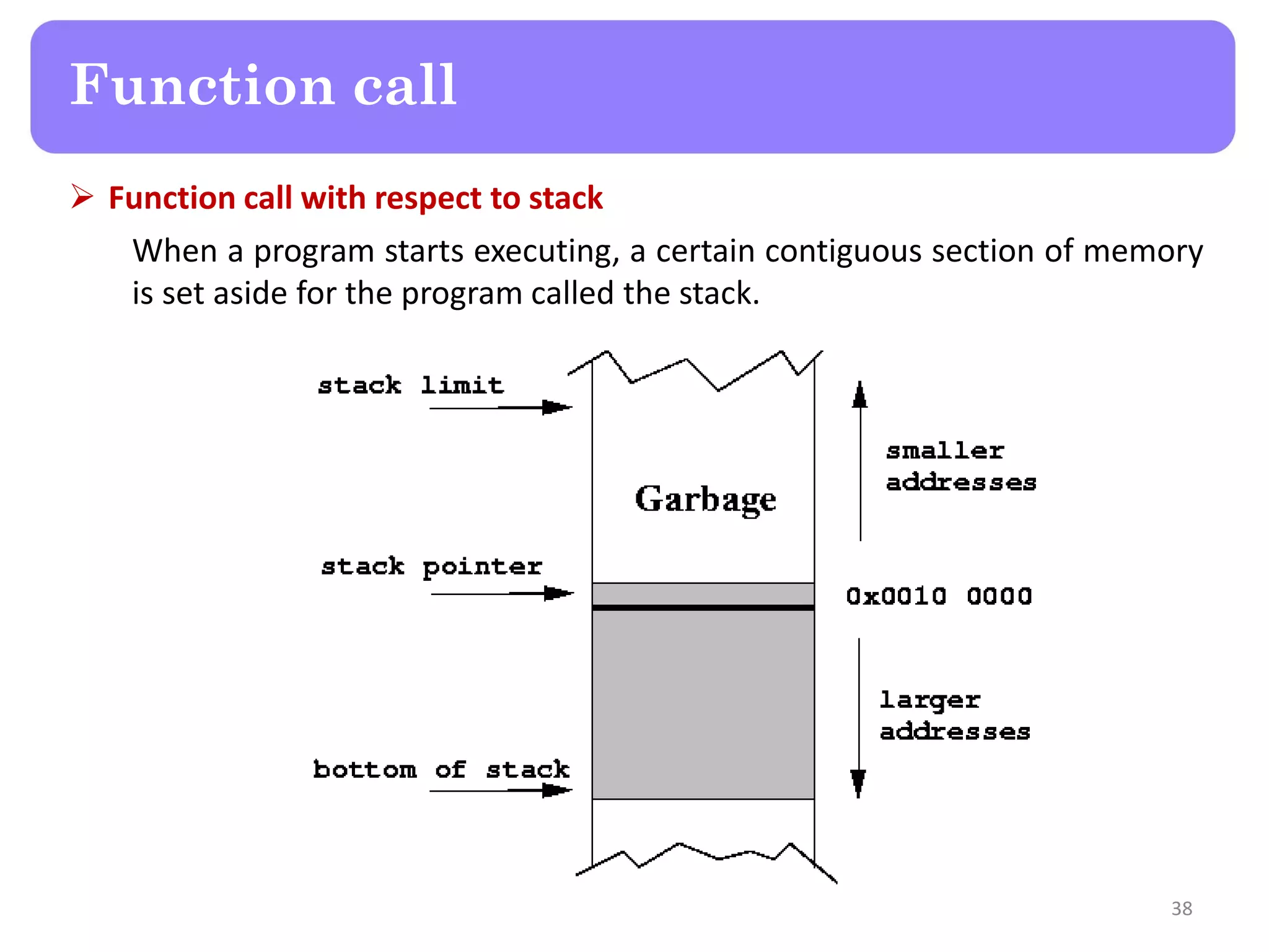  Function call with respect to stack
When a program starts executing, a certain contiguous section of memory
is set aside for the program called the stack.
38
Function call
 