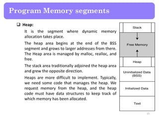  Heap:
It is the segment where dynamic memory
allocation takes place.
The heap area begins at the end of the BSS
segment and grows to larger addresses from there.
The Heap area is managed by malloc, realloc, and
free.
The stack area traditionally adjoined the heap area
and grew the opposite direction.
Heaps are more difficult to implement. Typically,
we need some code that manages the heap. We
request memory from the heap, and the heap
code must have data structures to keep track of
which memory has been allocated.
15
Program Memory segments
 