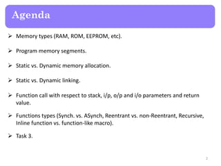 Agenda
 Memory types (RAM, ROM, EEPROM, etc).
 Program memory segments.
 Static vs. Dynamic memory allocation.
 Static vs. Dynamic linking.
 Function call with respect to stack, i/p, o/p and i/o parameters and return
value.
 Functions types (Synch. vs. ASynch, Reentrant vs. non-Reentrant, Recursive,
Inline function vs. function-like macro).
 Task 3.
2
 