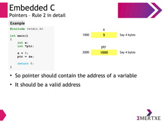 Embedded C
Pointers – Rule 2 in detail
#include <stdio.h>
int main()
{
int x;
int *ptr;
x = 5;
ptr = &x;
return 0;
}
Example
51000 Say 4 bytes
x
10002000 Say 4 bytes
ptr
●
So pointer should contain the address of a variable
●
It should be a valid address
 