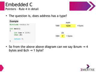 Embedded C
Pointers – Rule 4 in detail
#include <stdio.h>
int main()
{
int num = 1234;
char ch;
return 0;
}
Example
12341000 4 bytes
num
?1004 1 bytes
ch
●
The question is, does address has a type?
●
So from the above above diagram can we say &num 4→
bytes and &ch 1 byte?→
 