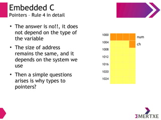 Embedded C
Pointers – Rule 4 in detail
●
The answer is no!!, it does
not depend on the type of
the variable
●
The size of address
remains the same, and it
depends on the system we
use
●
Then a simple questions
arises is why types to
pointers?
1000
1004
1008
1012
1016
1020
1024
num
ch
 