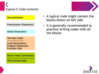 C
Typical C Code Contents
Documentation
Preprocessor Statements
Global Declaration
The Main Code:
--------------------
Local Declarations
Program Statements
Function Calls
One or many Function(s):
---------------------------------
The function body
●
A typical code might contain the
blocks shown on left side
●
It is generally recommended to
practice writing codes with all
the blocks
 