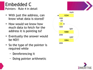 Embedded C
Pointers – Rule 4 in detail
1234
1000
num
?
1004
ch
●
With just the address, can
know what data is stored?
●
How would we know how
much data to fetch for the
address it is pointing to?
●
Eventually the answer would
be NO!!
●
So the type of the pointer is
required while
– Dereferencing it
– Doing pointer arithmetic
1000
2000
iptr
1004
2004
cptr
 