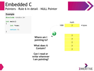 Embedded C
Pointers – Rule 6 in detail – NULL Pointer
#include <stdio.h>
int main()
{
int *num;
return 0;
}
Example
?1000 4 bytes
num
?
?
?
?
?
Where am I
pointing to?
What does it
Contain?
Can I read or
write wherever
I am pointing?
 