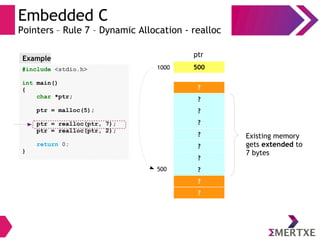 Embedded C
Pointers – Rule 7 – Dynamic Allocation - realloc
?
?
?
?
?
5001000
ptr
500
?
?
?
?
? Existing memory
gets extended to
7 bytes
Example
#include <stdio.h>
int main()
{
char *ptr;
ptr = malloc(5);
ptr = realloc(ptr, 7);
ptr = realloc(ptr, 2);
return 0;
}
 