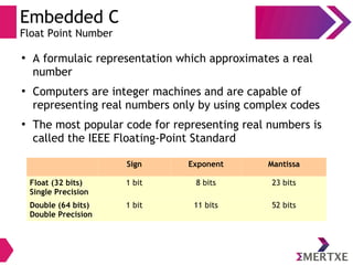 Embedded C
Float Point Number
●
A formulaic representation which approximates a real
number
●
Computers are integer machines and are capable of
representing real numbers only by using complex codes
●
The most popular code for representing real numbers is
called the IEEE Floating-Point Standard
Sign Exponent Mantissa
Float (32 bits)
Single Precision
1 bit 8 bits 23 bits
Double (64 bits)
Double Precision
1 bit 11 bits 52 bits
 