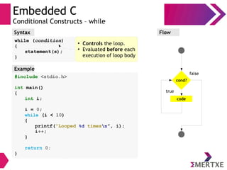 Embedded C
Conditional Constructs – while
Syntax
while (condition)
{
statement(s);
}
Flow
false
true
cond?
code
#include <stdio.h>
int main()
{
int i;
i = 0;
while (i < 10)
{
printf(“Looped %d timesn”, i);
i++;
}
return 0;
}
Example
●
Controls the loop.
●
Evaluated before each
execution of loop body
 