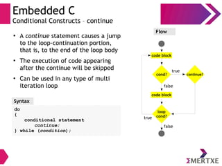 Embedded C
Conditional Constructs – continue
Syntax
do
{
conditional statement
continue;
} while (condition);
Flow
●
A continue statement causes a jump
to the loop-continuation portion,
that is, to the end of the loop body
●
The execution of code appearing
after the continue will be skipped
●
Can be used in any type of multi
iteration loop
false
true
loop
cond?
code block
cond?
false
continue?
true
code block
 