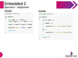 Embedded C
Operators - Assignment
#include <stdio.h>
int main()
{
int num1 = 1, num2 = 1;
float num3 = 1.7, num4 = 1.5;
num1 += num2 += num3 += num4;
printf(“num1 is %dn”, num1);
return 0;
}
Example
#include <stdio.h>
int main()
{
float num1 = 1;
if (num1 = 1)
{
printf(“Yes, it is equal!!n”);
}
else
{
printf(“No, it is not equaln”);
}
return 0;
}
Example
 
