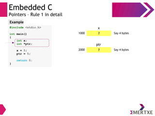 Embedded C
Pointers – Rule 1 in detail
#include <stdio.h>
int main()
{
int x;
int *ptr;
x = 5;
ptr = 5;
return 0;
}
Example
?1000 Say 4 bytes
x
?2000 Say 4 bytes
ptr
 