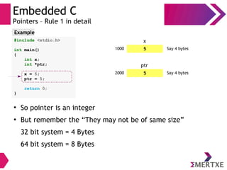 Embedded C
Pointers – Rule 1 in detail
#include <stdio.h>
int main()
{
int x;
int *ptr;
x = 5;
ptr = 5;
return 0;
}
Example
51000 Say 4 bytes
x
52000 Say 4 bytes
ptr
●
So pointer is an integer
●
But remember the “They may not be of same size”
32 bit system = 4 Bytes
64 bit system = 8 Bytes
 