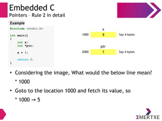 Embedded C
Pointers – Rule 2 in detail
#include <stdio.h>
int main()
{
int x;
int *ptr;
x = 5;
return 0;
}
Example
51000 Say 4 bytes
x
?2000 Say 4 bytes
ptr
●
Considering the image, What would the below line mean?
* 1000
●
Goto to the location 1000 and fetch its value, so
* 1000 5→
 