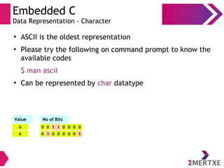 Embedded C - Day 1 | PPT