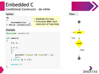 Embedded C - Day 1 | PPT