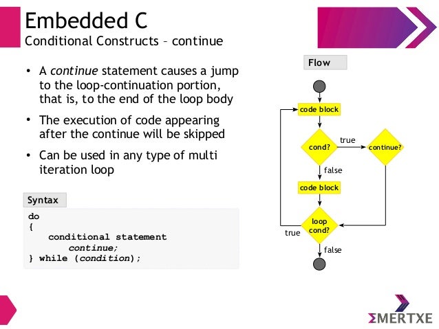 Embedded C - Day 1