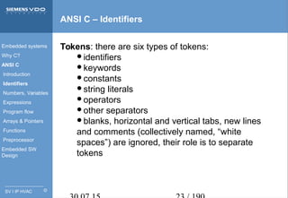 Embedded Blanks Embedded_C-explanation of pointers C.pdf