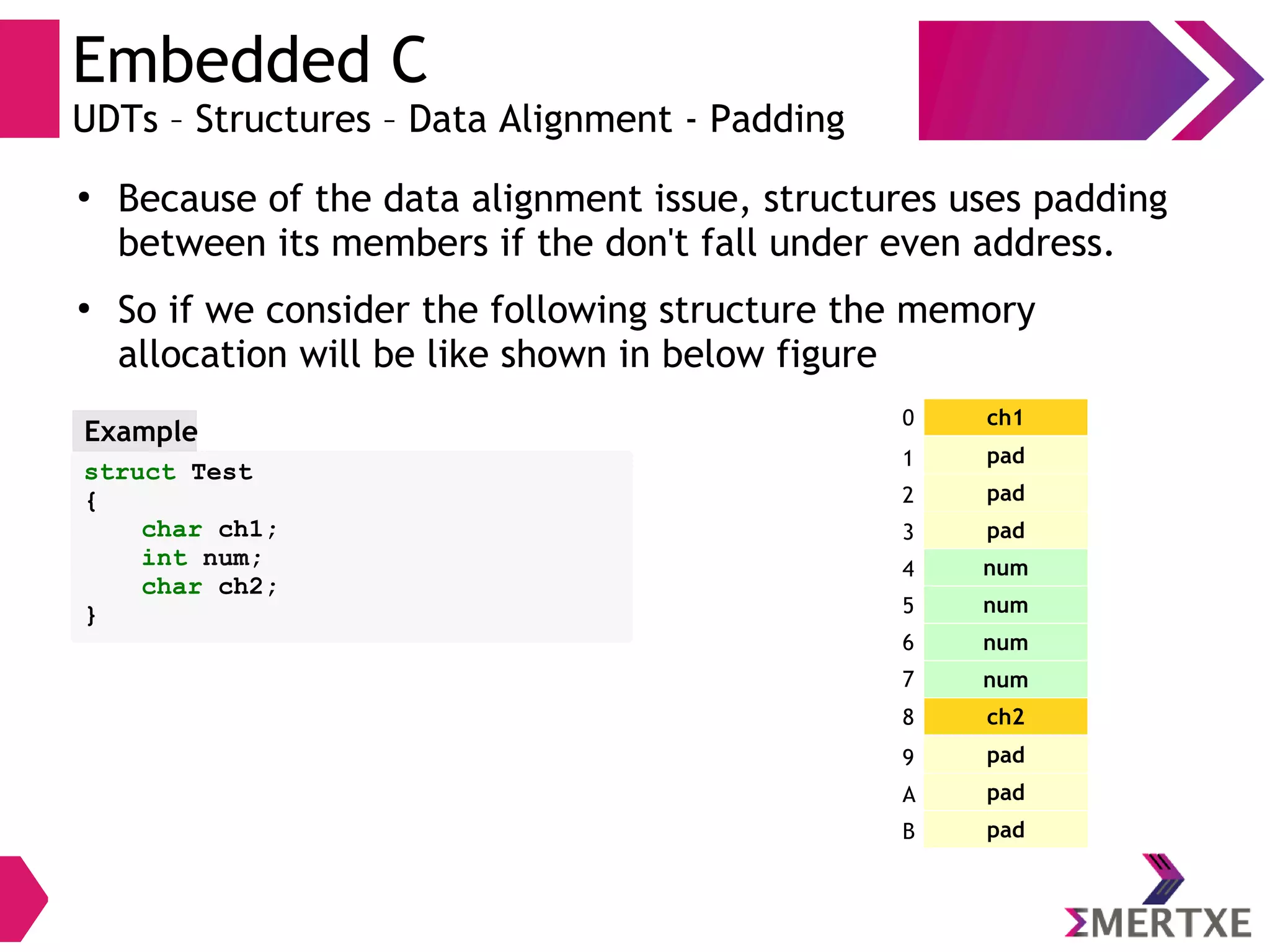 Embedded C
UDTs – Structures – Data Alignment - Padding
●
Because of the data alignment issue, structures uses padding
between its members if the don't fall under even address.
●
So if we consider the following structure the memory
allocation will be like shown in below figure
struct Test
{
char ch1;
int num;
char ch2;
}
Example
ch1
pad
pad
pad
num
num
num
num
0
1
2
3
4
5
6
7
ch2
pad
pad
pad
8
9
A
B
 