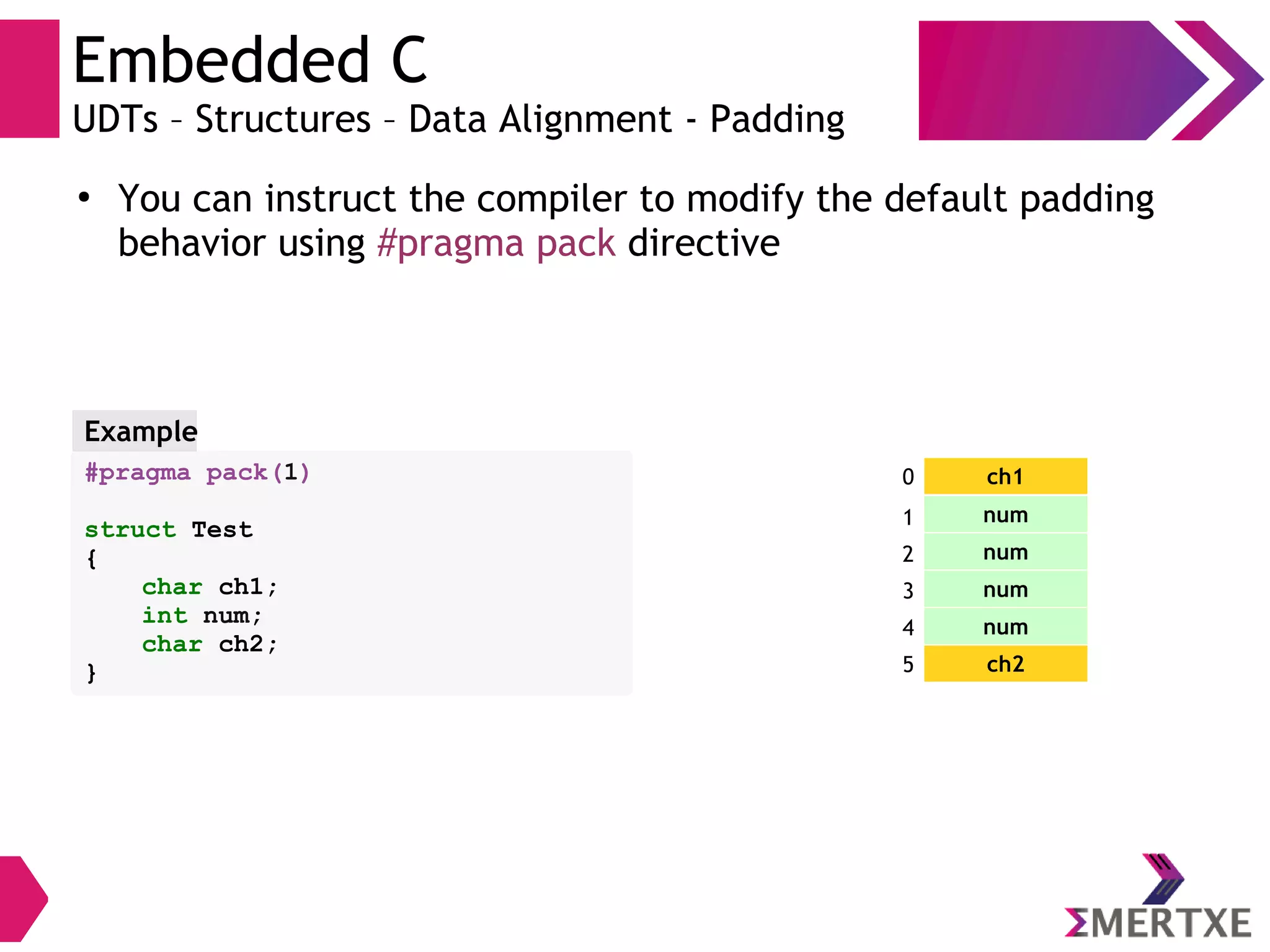 Embedded C
UDTs – Structures – Data Alignment - Padding
●
You can instruct the compiler to modify the default padding
behavior using #pragma pack directive
#pragma pack(1)
struct Test
{
char ch1;
int num;
char ch2;
}
Example
ch1
num
num
num
num
ch2
0
1
2
3
4
5
 