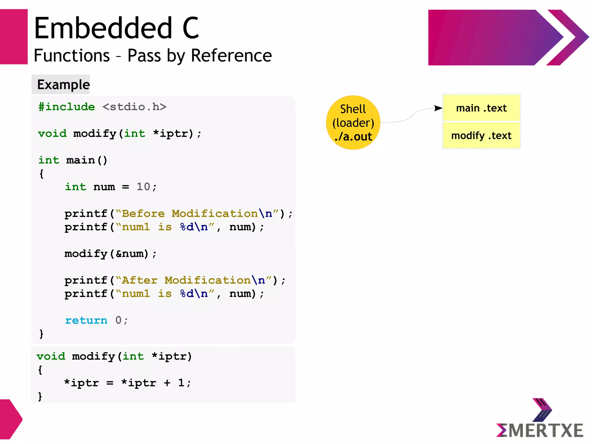 Embedded C
Functions – Pass by Reference
#include <stdio.h>
void modify(int *iptr);
int main()
{
int num = 10;
printf(“Before Modificationn”);
printf(“num1 is %dn”, num);
modify(&num);
printf(“After Modificationn”);
printf(“num1 is %dn”, num);
return 0;
}
Example
void modify(int *iptr)
{
*iptr = *iptr + 1;
}
Shell
(loader)
./a.out
main .text
modify .text
 
