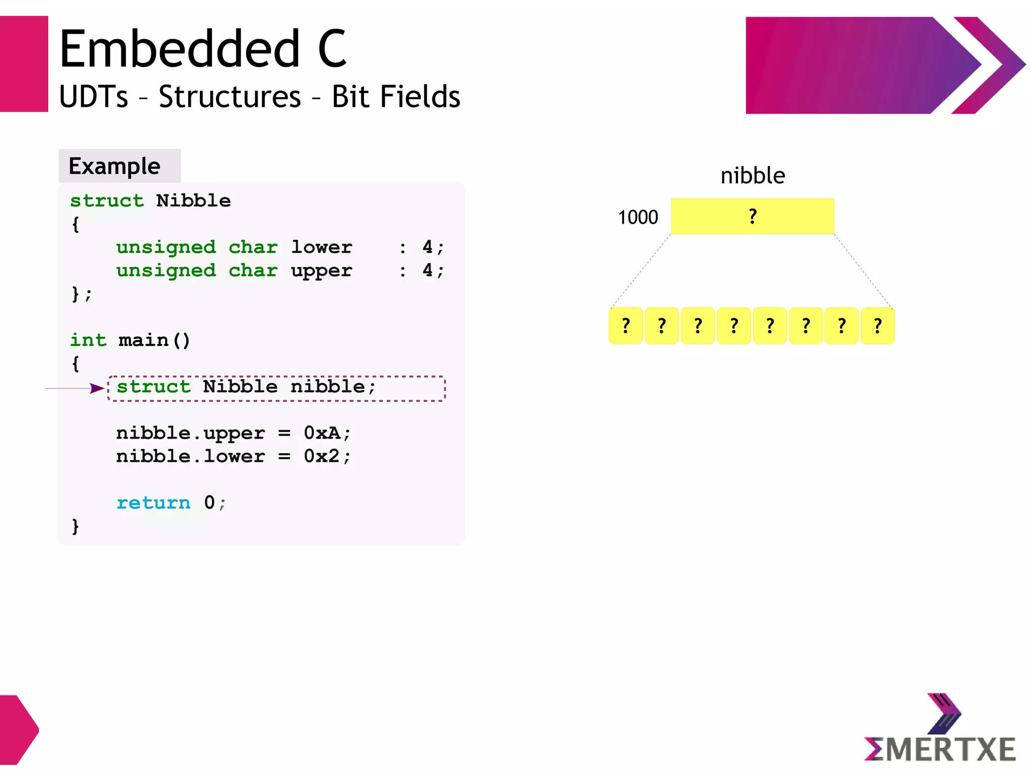 Embedded C
UDTs – Structures – Bit Fields
struct Nibble
{
unsigned char lower : 4;
unsigned char upper : 4;
};
int main()
{
struct Nibble nibble;
nibble.upper = 0xA;
nibble.lower = 0x2;
return 0;
}
Example
?1000
nibble
? ? ? ? ? ? ? ?
 