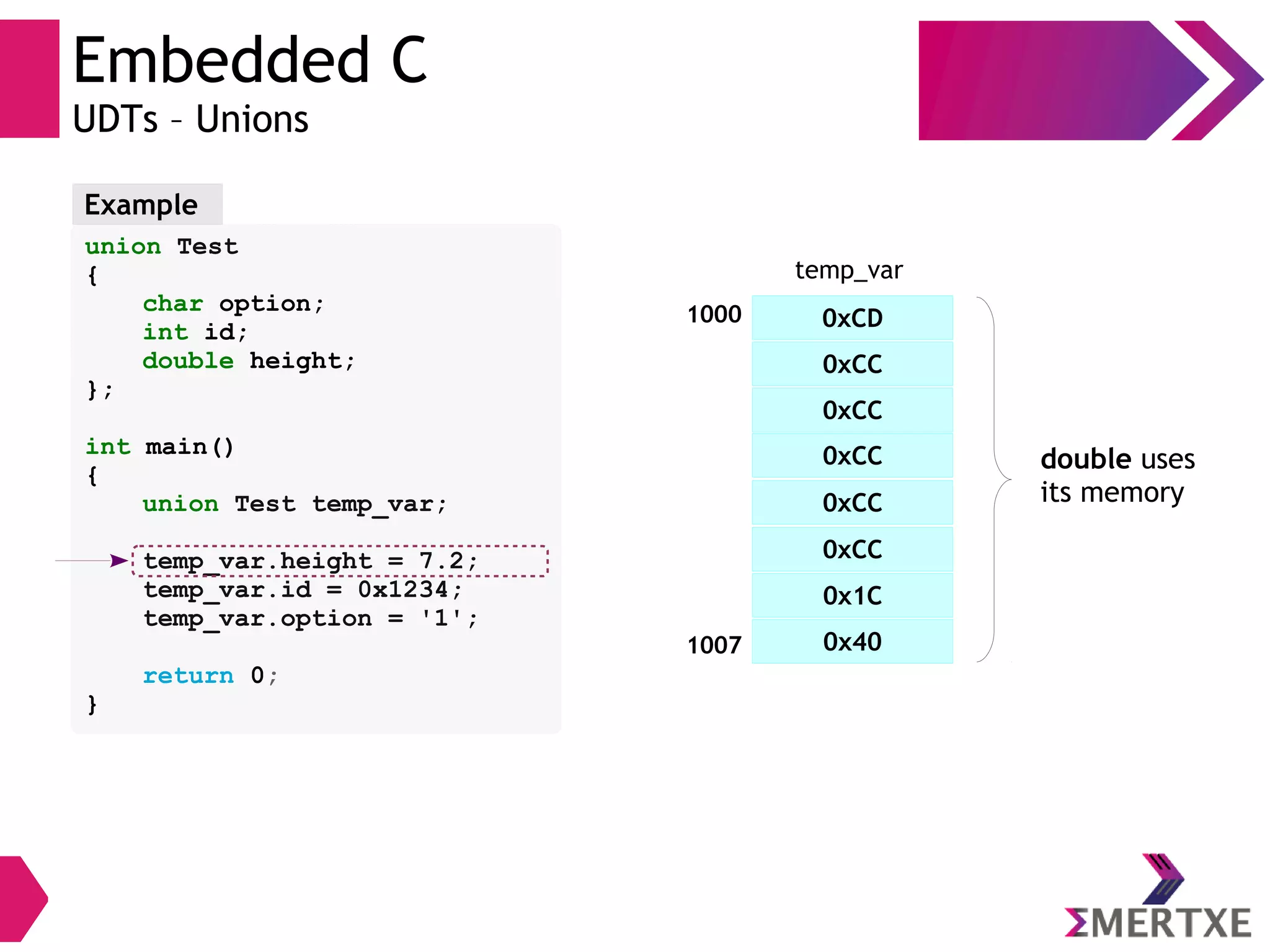 Embedded C
UDTs – Unions
0xCC
0xCC
0x1C
0x40
1000 0xCD
0xCC
0xCC
0xCC
1007
double uses
its memory
union Test
{
char option;
int id;
double height;
};
int main()
{
union Test temp_var;
temp_var.height = 7.2;
temp_var.id = 0x1234;
temp_var.option = '1';
return 0;
}
Example
temp_var
 