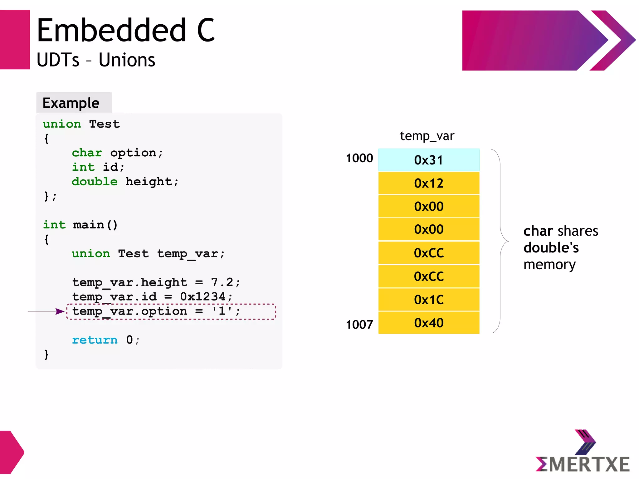 Embedded C
UDTs – Unions
0xCC
0xCC
0x1C
0x40
1000 0x31
0x12
0x00
0x00
1007
char shares
double's
memory
union Test
{
char option;
int id;
double height;
};
int main()
{
union Test temp_var;
temp_var.height = 7.2;
temp_var.id = 0x1234;
temp_var.option = '1';
return 0;
}
Example
temp_var
 