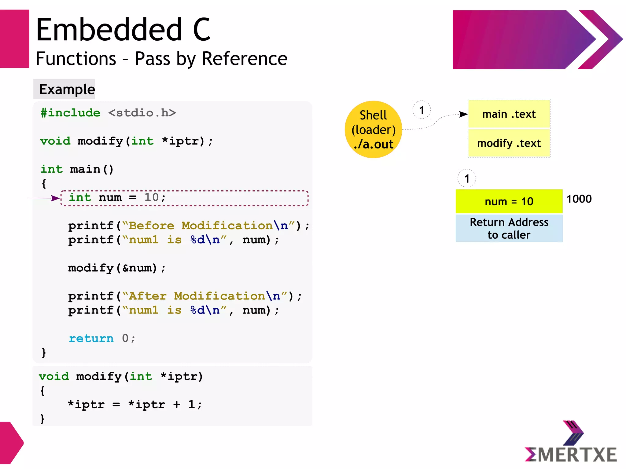 Embedded C
Functions – Pass by Reference
#include <stdio.h>
void modify(int *iptr);
int main()
{
int num = 10;
printf(“Before Modificationn”);
printf(“num1 is %dn”, num);
modify(&num);
printf(“After Modificationn”);
printf(“num1 is %dn”, num);
return 0;
}
Example
void modify(int *iptr)
{
*iptr = *iptr + 1;
}
Shell
(loader)
./a.out
main .text
modify .text
1
num = 10
Return Address
to caller
1000
1
 