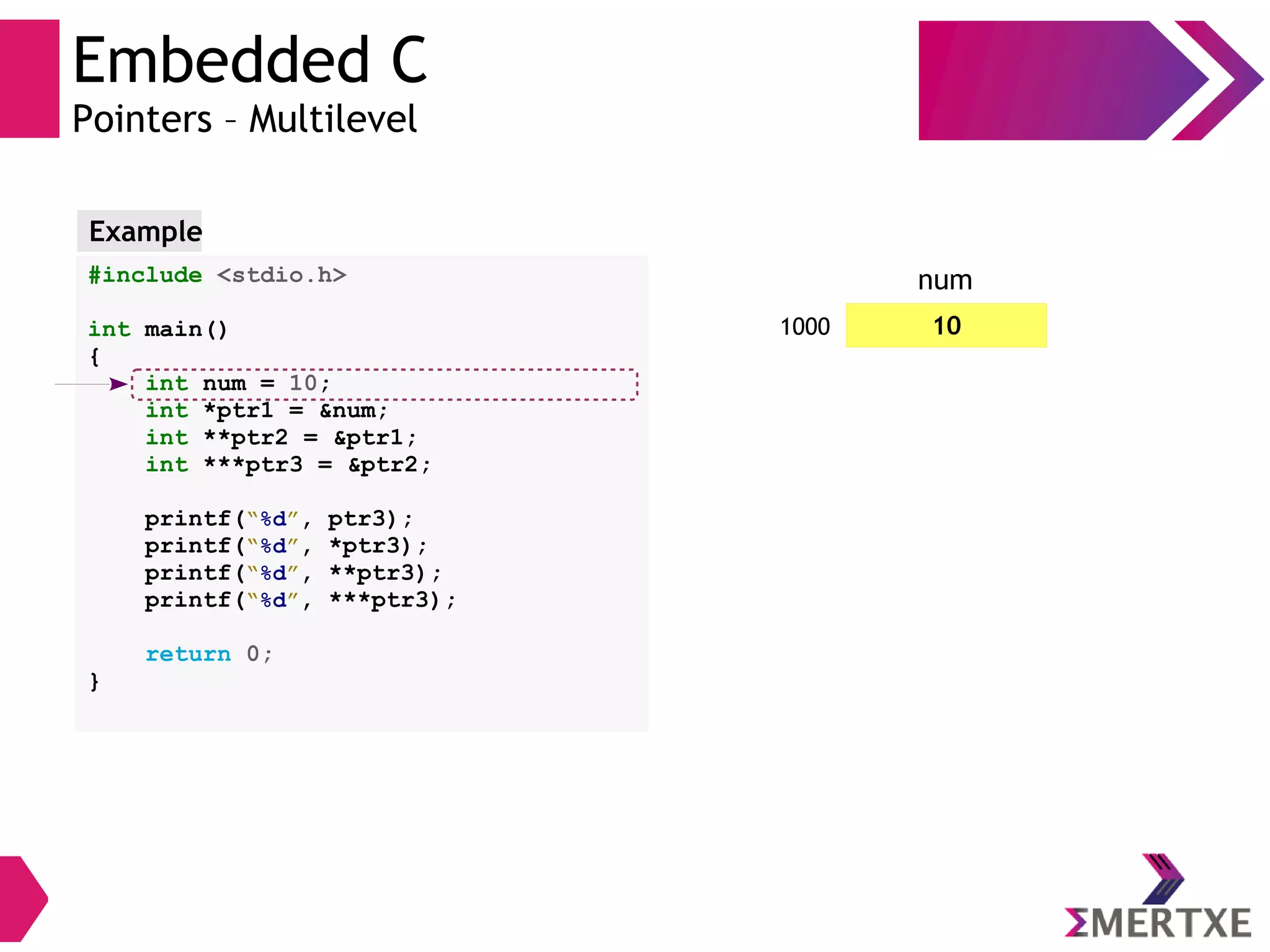 Embedded C
Pointers – Multilevel
#include <stdio.h>
int main()
{
int num = 10;
int *ptr1 = &num;
int **ptr2 = &ptr1;
int ***ptr3 = &ptr2;
printf(“%d”, ptr3);
printf(“%d”, *ptr3);
printf(“%d”, **ptr3);
printf(“%d”, ***ptr3);
return 0;
}
Example
101000
num
 