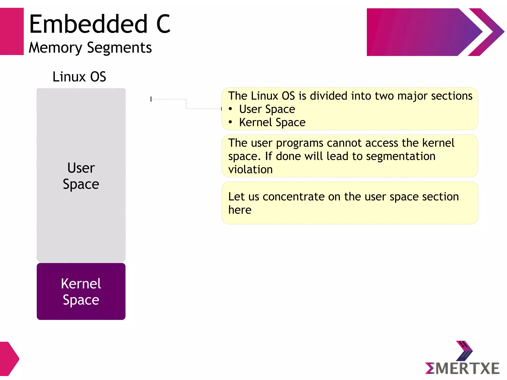 Embedded C
Memory Segments
Linux OS
P1
User
Space
Kernel
Space
The Linux OS is divided into two major sections
●
User Space
●
Kernel Space
The user programs cannot access the kernel
space. If done will lead to segmentation
violation
Let us concentrate on the user space section
here
 