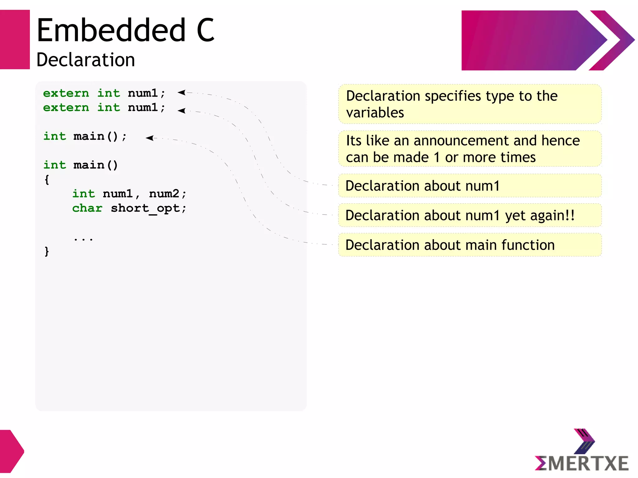 Embedded C
Declaration
extern int num1;
extern int num1;
int main();
int main()
{
int num1, num2;
char short_opt;
...
}
Declaration specifies type to the
variables
Its like an announcement and hence
can be made 1 or more times
Declaration about num1
Declaration about main function
Declaration about num1 yet again!!
 