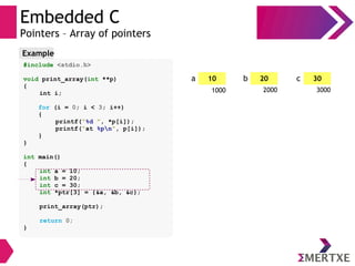 Embedded C - Day 2 | PDF