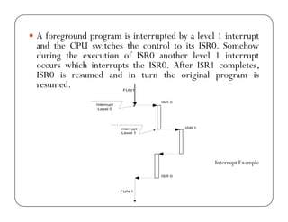 Embedded C programming based on 8051 microcontroller | PDF