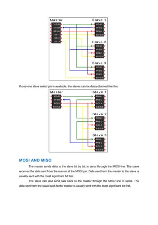 If only one slave select pin is available, the slaves can be daisy-chained like this:
MOSI AND MISO
The master sends data to the slave bit by bit, in serial through the MOSI line. The slave
receives the data sent from the master at the MOSI pin. Data sent from the master to the slave is
usually sent with the most significant bit first.
The slave can also send data back to the master through the MISO line in serial. The
data sent from the slave back to the master is usually sent with the least significant bit first.
 