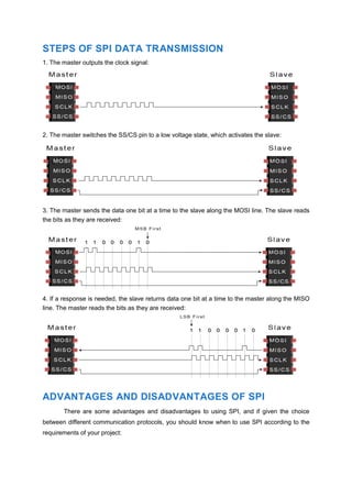 STEPS OF SPI DATA TRANSMISSION
1. The master outputs the clock signal:
2. The master switches the SS/CS pin to a low voltage state, which activates the slave:
3. The master sends the data one bit at a time to the slave along the MOSI line. The slave reads
the bits as they are received:
4. If a response is needed, the slave returns data one bit at a time to the master along the MISO
line. The master reads the bits as they are received:
ADVANTAGES AND DISADVANTAGES OF SPI
There are some advantages and disadvantages to using SPI, and if given the choice
between different communication protocols, you should know when to use SPI according to the
requirements of your project:
 