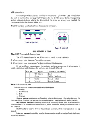 USB connectors:
Connecting a USB device to a computer is very simple -- you find the USB connector on
the back of your machine and plug the USB connector into it. If it is a new device, the operating
system auto-detects it and asks for the driver disk. If the device has already been installed, the
computer activates it and starts talking to it.
The USB standard specifies two kinds of cables and connectors.
Fig: USB Type A & B Connectors
The USB standard uses "A" and "B" connectors mainly to avoid confusion:
1. "A" connectors head "upstream" toward the computer.
2. "B" connectors head "downstream" and connect to individual devices.
By using different connectors on the upstream and downstream end, it is impossible to
install a cable incorrectly, because the two types are physically different.
Pin No Signal Color of the cable
1 +5V power Red
2 - Data White / Yellow
3 +Data Green / Blue
4 Ground Black/Brown
Table: USB pin connections
USB can support 4 data transfer types or transfer modes.
1. Control
2. Isochronous
3. Bulk
4. Interrupt
Control transfers exchange configuration, setup and command information between the
device and host. The host can also send commands or query parameters with control packets.
Isochronous transfer is used by time critical, streaming device such as speakers and
video cameras. It is time sensitive information so, within limitations, it has guaranteed access to
the USB bus.
Bulk transfer is used by devices like printers & scanners, which receives data in one big
packet.
Interrupt transfer is used by peripherals exchanging small amounts of data that need
immediate attention.
 