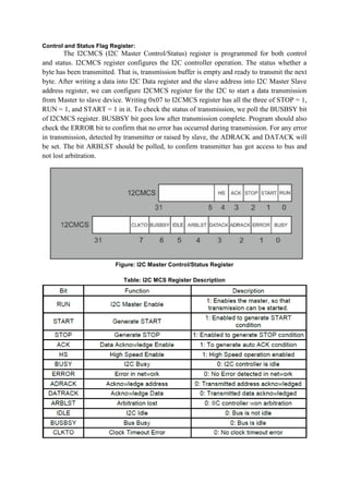 Control and Status Flag Register:
The I2CMCS (I2C Master Control/Status) register is programmed for both control
and status. I2CMCS register configures the I2C controller operation. The status whether a
byte has been transmitted. That is, transmission buffer is empty and ready to transmit the next
byte. After writing a data into I2C Data register and the slave address into I2C Master Slave
address register, we can configure I2CMCS register for the I2C to start a data transmission
from Master to slave device. Writing 0x07 to I2CMCS register has all the three of STOP = 1,
RUN = 1, and START = 1 in it. To check the status of transmission, we poll the BUSBSY bit
of I2CMCS register. BUSBSY bit goes low after transmission complete. Program should also
check the ERROR bit to confirm that no error has occurred during transmission. For any error
in transmission, detected by transmitter or raised by slave, the ADRACK and DATACK will
be set. The bit ARBLST should be polled, to confirm transmitter has got access to bus and
not lost arbitration.
Figure: I2C Master Control/Status Register
Table: I2C MCS Register Description
 