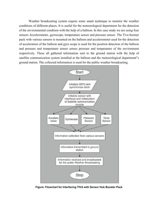 Weather broadcasting system require some smart technique to monitor the weather
conditions of different places. It is useful for the meteorological department for the detection
of the environmental condition with the help of a balloon. In this case study we are using four
sensors Accelerometer, gyroscope, temperature sensor and pressure sensor. The Tiva booster
pack with various sensors is mounted on the balloon and accelerometer used for the detection
of acceleration of the balloon and gyro scope is used for the position detection of the balloon
and pressure and temperature sensor senses pressure and temperature of the environment
respectively. These all gathered information sent to the ground station with the help of
satellite communication system installed at the balloon and the meteorological department‟s
ground station. The collected information is used for the public weather broadcasting.
Figure: Flowchart for Interfacing TIVA with Sensor Hub Booster Pack
 